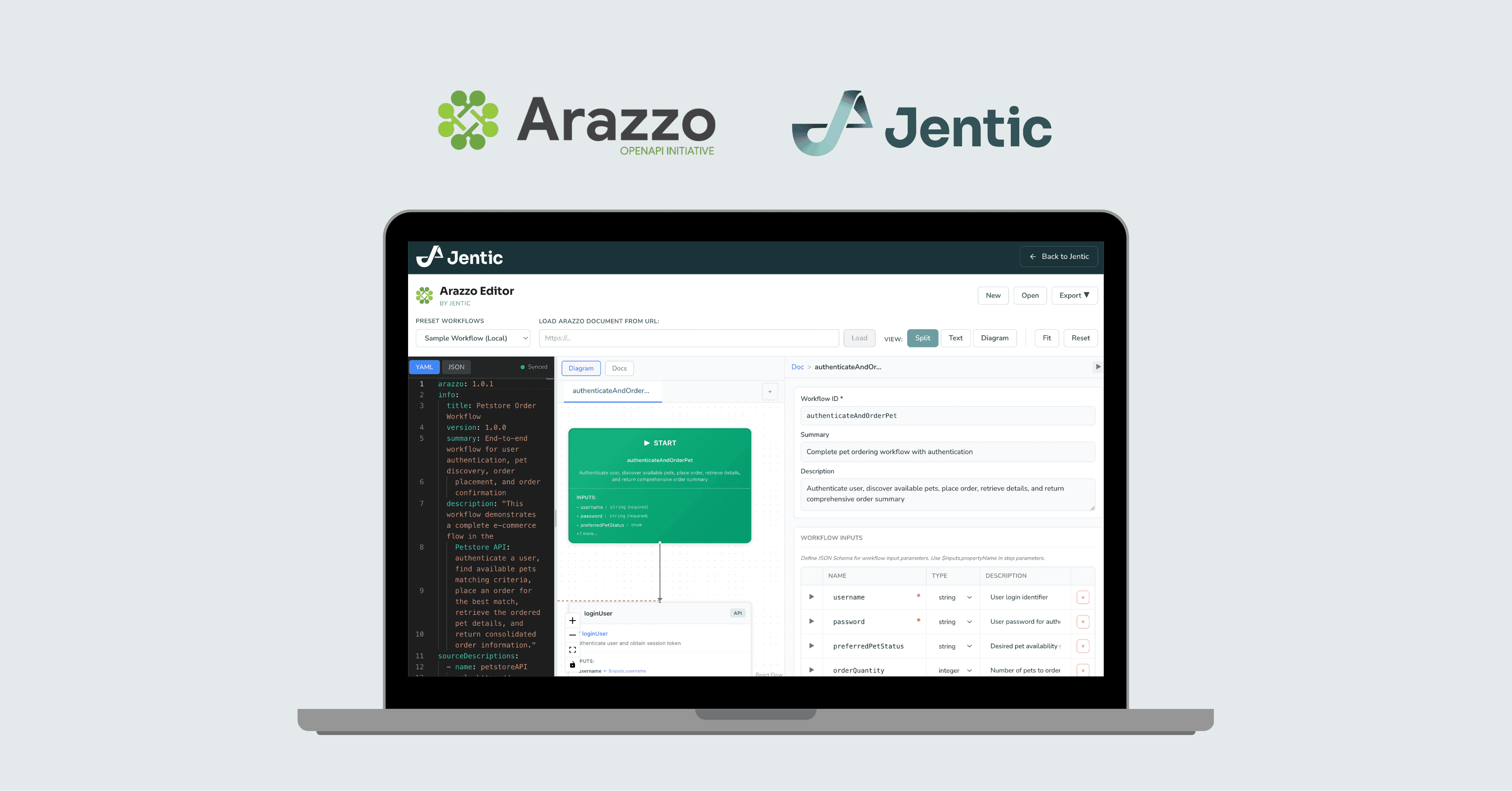 Announcing Arazzo UI: Visualize API Workflows