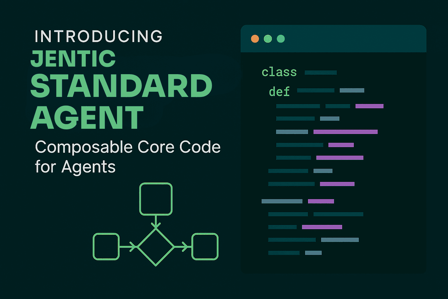Introducing Standard Agent: Composable Core Code for Agents