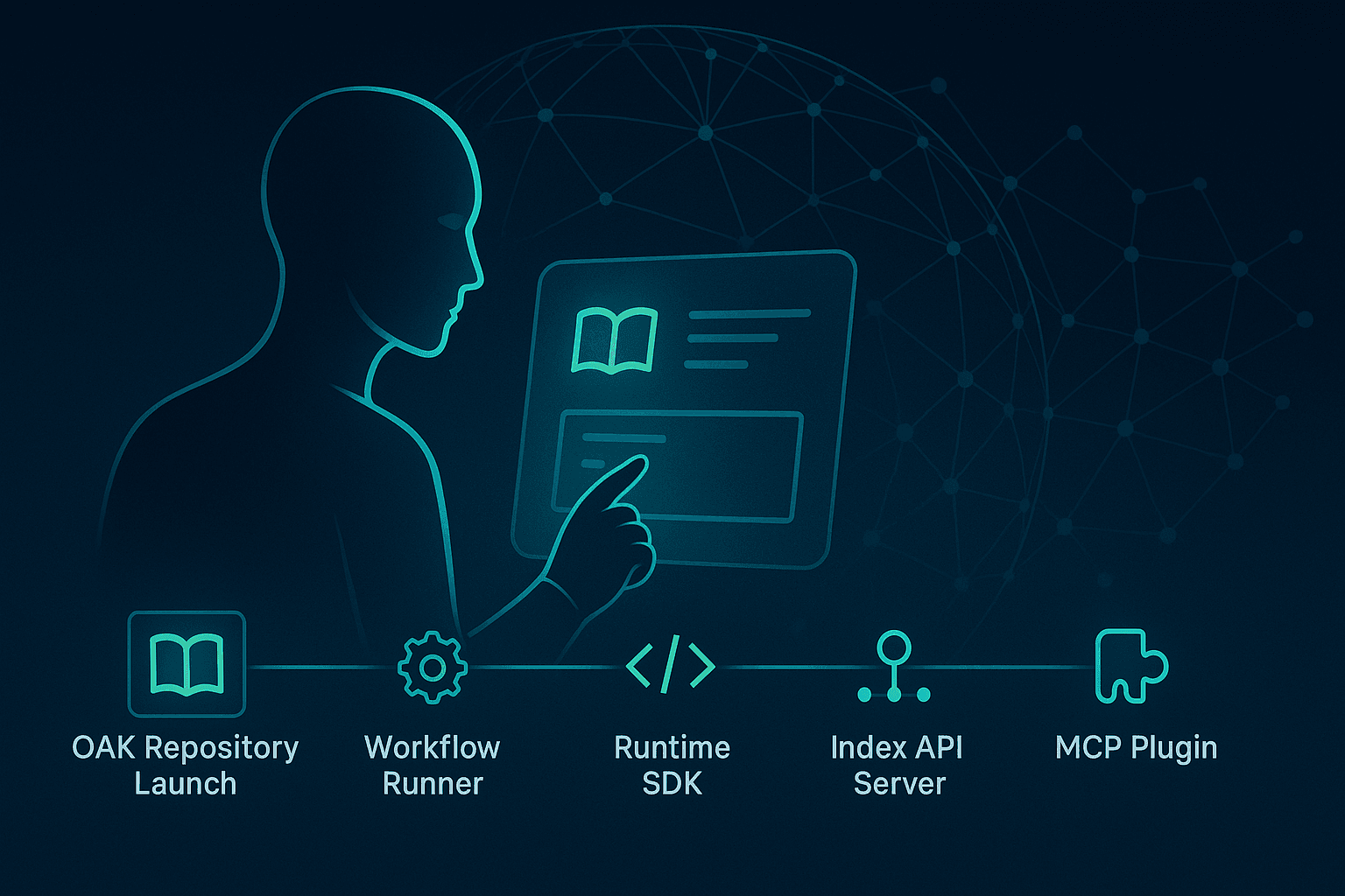 OAK Launch Roadmap